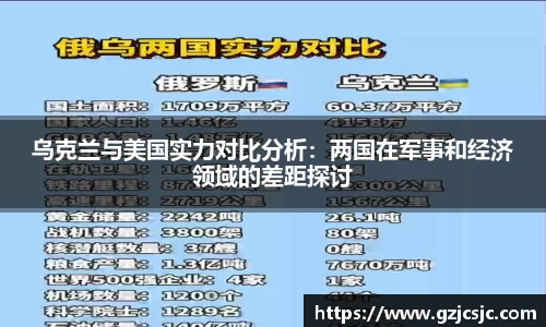 乌克兰与美国实力对比分析：两国在军事和经济领域的差距探讨